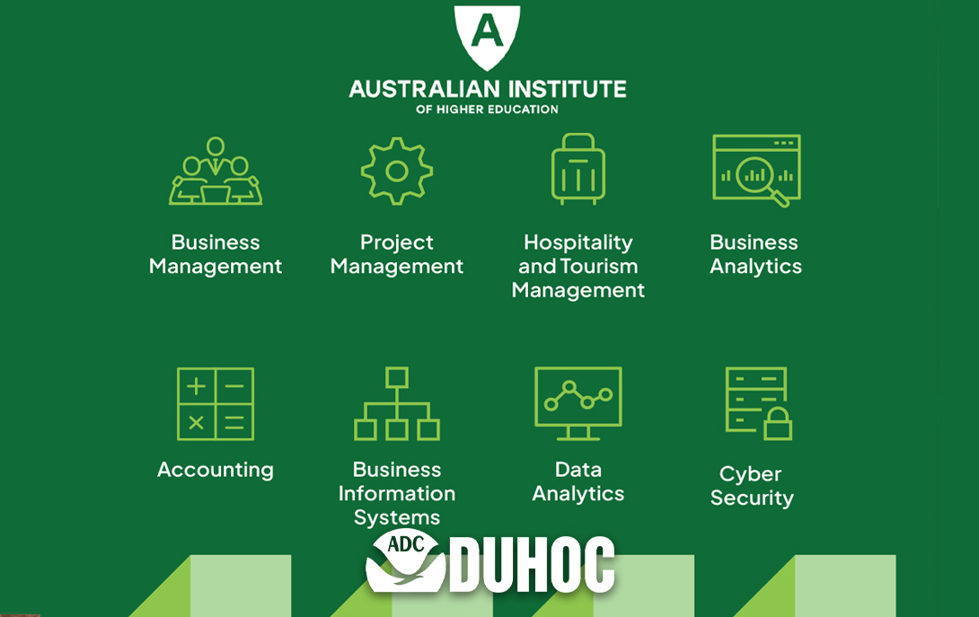 Australian Institute of Higher Education Scholarship